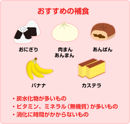 おすすめの補食