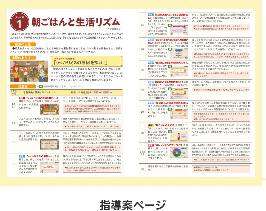 授業サポート 食育の時間＋