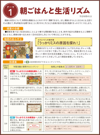 指導案等について 7つのテーマ別指導案からワークシートや板書用掲示物といった授業用補助教材までそろっています。